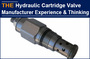 AAK Hydraulic Cartridge Valve Manufacturer Experience & Thinking