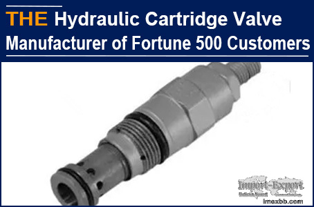 AAK Hydraulic Cartridge Valve Manufacturer of Fortune 500 Customers