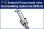 AAK Solenoid Proportional Valve Benchmarking HydraForce