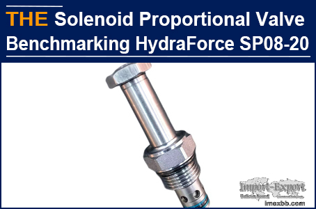 AAK Solenoid Proportional Valve Benchmarking HydraForce
