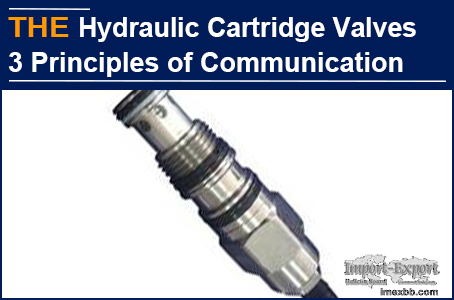 AAK Hydraulic Cartridge Valve Manufacturer 3 Principles of Communication