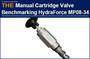 AAK Manual Cartridge Valve Benchmarking HydraForce MP08-34