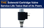 AAK Hydraulic Solenoid Cartridge Valve Service Life Twice that of its Peers