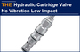 AAK Hydraulic Cartridge Valves No Vibration Low Impact