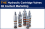 AAK Hydraulic Cartridge Valves 3D Content Marketing