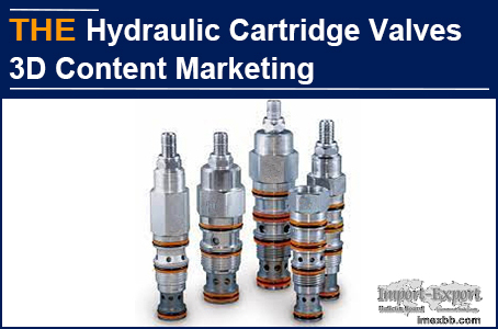 AAK Hydraulic Cartridge Valves 3D Content Marketing