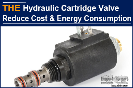 AAK Hydraulic Cartridge Valve Reduce Cost and Energy Consumption