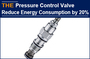 AAK Hydraulic Pressure Control Valve Reduce Energy Consumption by 20%