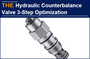 AAK Hydraulic Counterbalance Valve 3-Step Optimization 