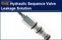 AAK pay attention to small details, Hydraulic Sequence Valve has no leakage