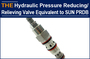 AAK Hydraulic Pressure Reducing/Relieving Valve Equivalent to SUN PRDB