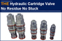 AAK 4 Cleaning Procedures, no residue on Hydraulic Cartridge Valves