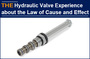 AAK Hydraulic Valve Experience about the Law of Cause and Effect