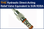 AAK Hydraulic Direct-acting Relief Valve Benchmarking SUN RDBA