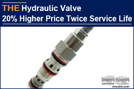AAK Hydraulic Valve 20% Higher Price Twice Service Life 