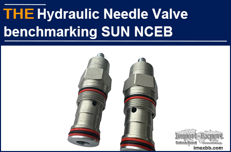AAK Hydraulic Needle Valve benchmarking SUN NCEB