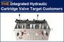 AAK Integrated Hydraulic Cartridge Valves Target Customers