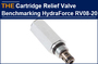 AAK Hydraulic Relief Valve Benchmarking HydraForce RV08-20