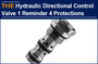 AAK Hydraulic Directional Control Valves 1 Reminder 4 Protections