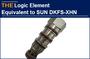 AAK Hydraulic Logic Element benchmarking SUN DKFS-XHN