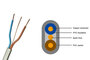 Flat Twin & Earth Cable