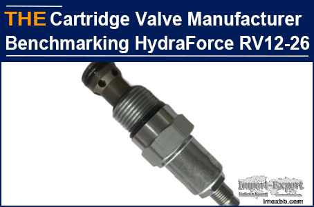 AAK Hydraulic Relief Valve Benchmarking HydraForce RV12-26