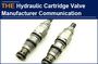 AAK Hydraulic Cartridge Valve Manufacturer Communication with Customers