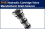 AAK Hydraulic Cartridge Valve Manufacturer Brain Science in Business