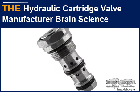 AAK Hydraulic Cartridge Valve Manufacturer Brain Science in Business