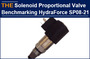 AAK Hydraulic Solenoid Proportional Valve Benchmarking HydraForce SP08-21