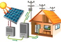 3 Phase Off Grid Inverter