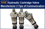 AAK Hydraulic Cartridge Valve Manufacturer 3 Tips of Communication