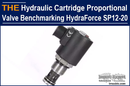 AAK Hydraulic Cartridge Proportional Valve Benchmarking HydraForce SP12-20