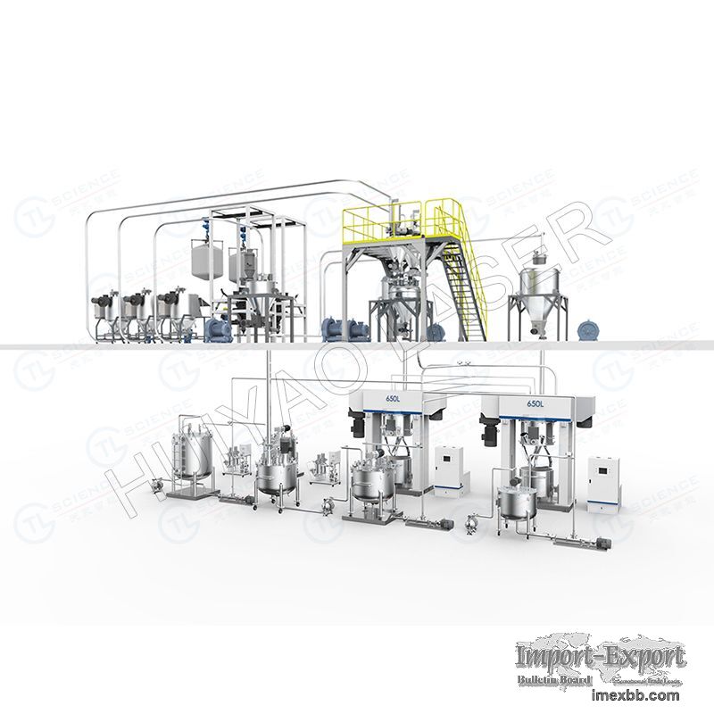Cylindrical lithium battery production line