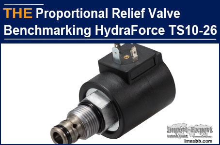 AAK Proportional Relief Valve Benchmarking HydraForce TS10-26