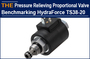AAK Pressure Relieving Proportional Valve Benchmarking HydraForce TS38-20