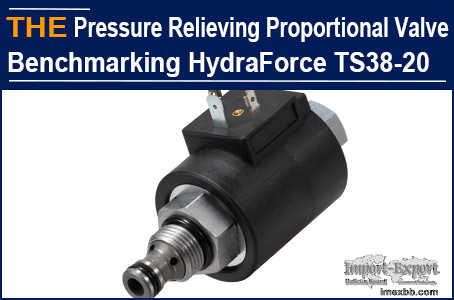 AAK Pressure Relieving Proportional Valve Benchmarking HydraForce TS38-20