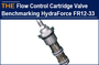 AAK Flow Control Cartridge Valve Benchmarking HydraForce FR12-33
