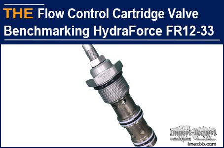 AAK Flow Control Cartridge Valve Benchmarking HydraForce FR12-33