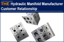 AAK Hydraulic Manifold Manufacturer Customer Relationship