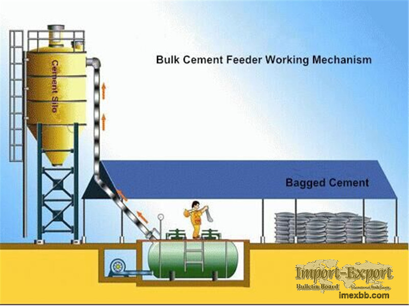 bag cement feeding system