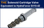 AAK Solenoid Cartridge Valve Benchmarking HydraForce SV10-20