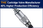 AAK Hydraulic Cartridge Valve Manufacturer 40% Higher Production Efficiency