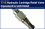 AAK Hydraulic Cartridge Relief Valve Equivalent to SUN RDDA