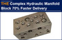 AAK Complex Hydraulic Manifold Block 70% Faster Delivery 