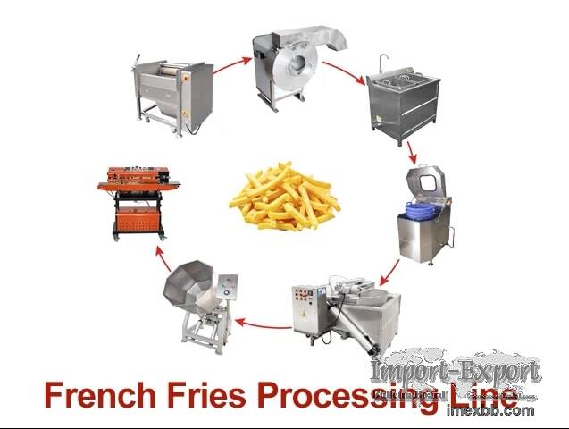 Potato French Fries Production Line  Food Processing Solution