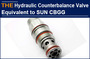 AAK Hydraulic Counterbalance Valve Equivalent to SUN CBGG