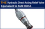 AAK Hydraulic Direct-Acting Relief Valve Equivalent to SUN RDFA