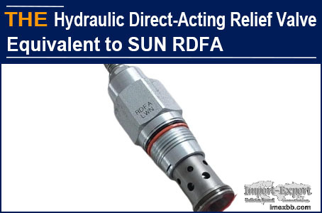 AAK Hydraulic Direct-Acting Relief Valve Equivalent to SUN RDFA