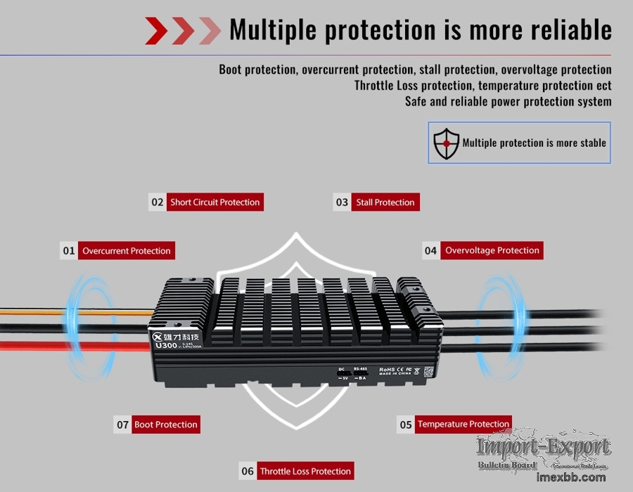 Why XC 400A Electronic Speed Controller Is Better Than Rivals